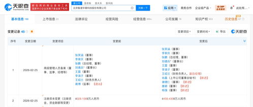 智譜AI資本實力再躍升 增資至4458.4萬元，夯實人工智能基礎軟件研發(fā)底座